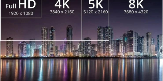 プロジェクターの解像度: 1080p、4K、8K の違いを理解する