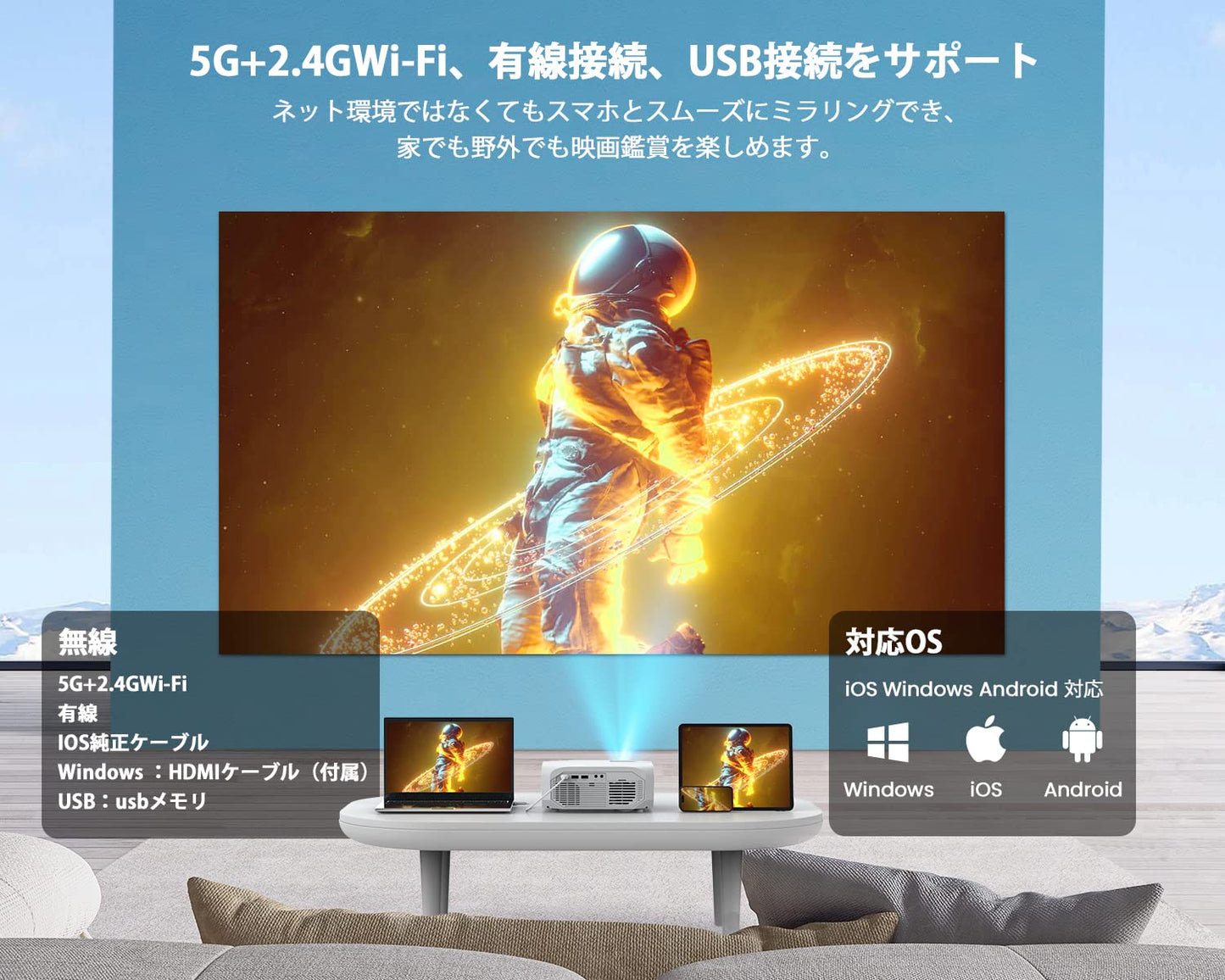プロジェクター 小型 【400ANSIルーメン&テレビ代わり&専用スクリーン付き】 5G&2.4Gwifi 1080P 4K対応 ホームプロジェクター 家庭用プロジェクター フルHD 300インチ大画面 Bluetooth5.1 8W HIFIピーカー ズーム機能 台形補正 パソコン/タブレット/iPhone/TV Stick/PS3/PS4ゲーム機/DVDプレイヤー接続可 projector 家庭用/ビジネス/ホームシアター/誕生日ギフト/プレゼント (ホワイト+ブルー)
