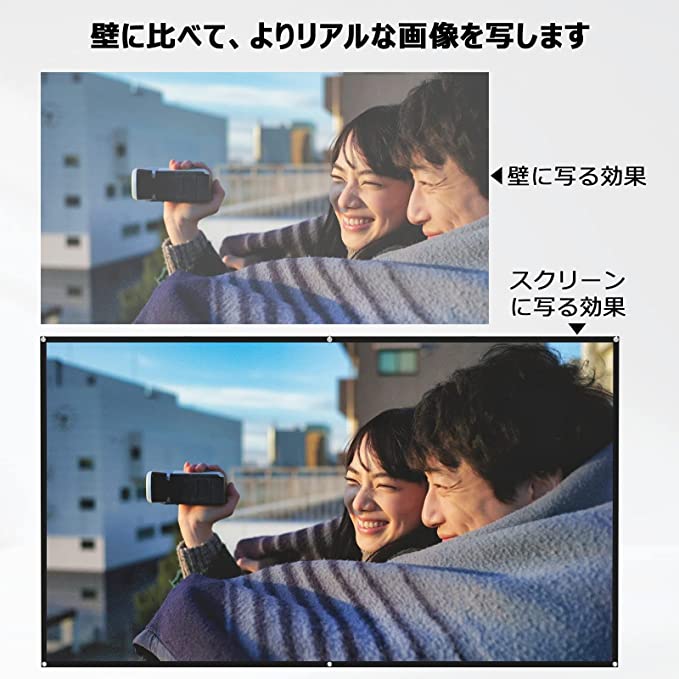 プロジェクタースクリーン 床置き 100インチワイド FUDONI 4K対応 折りたたみ映画スクリーン ホームシアター 16:9 投影用 屋外屋内 会議 教室 壁掛け型 170°視野角 軽量 自立式 収納 パンタグラフ オンライン シアター スポーツ観戦 大型