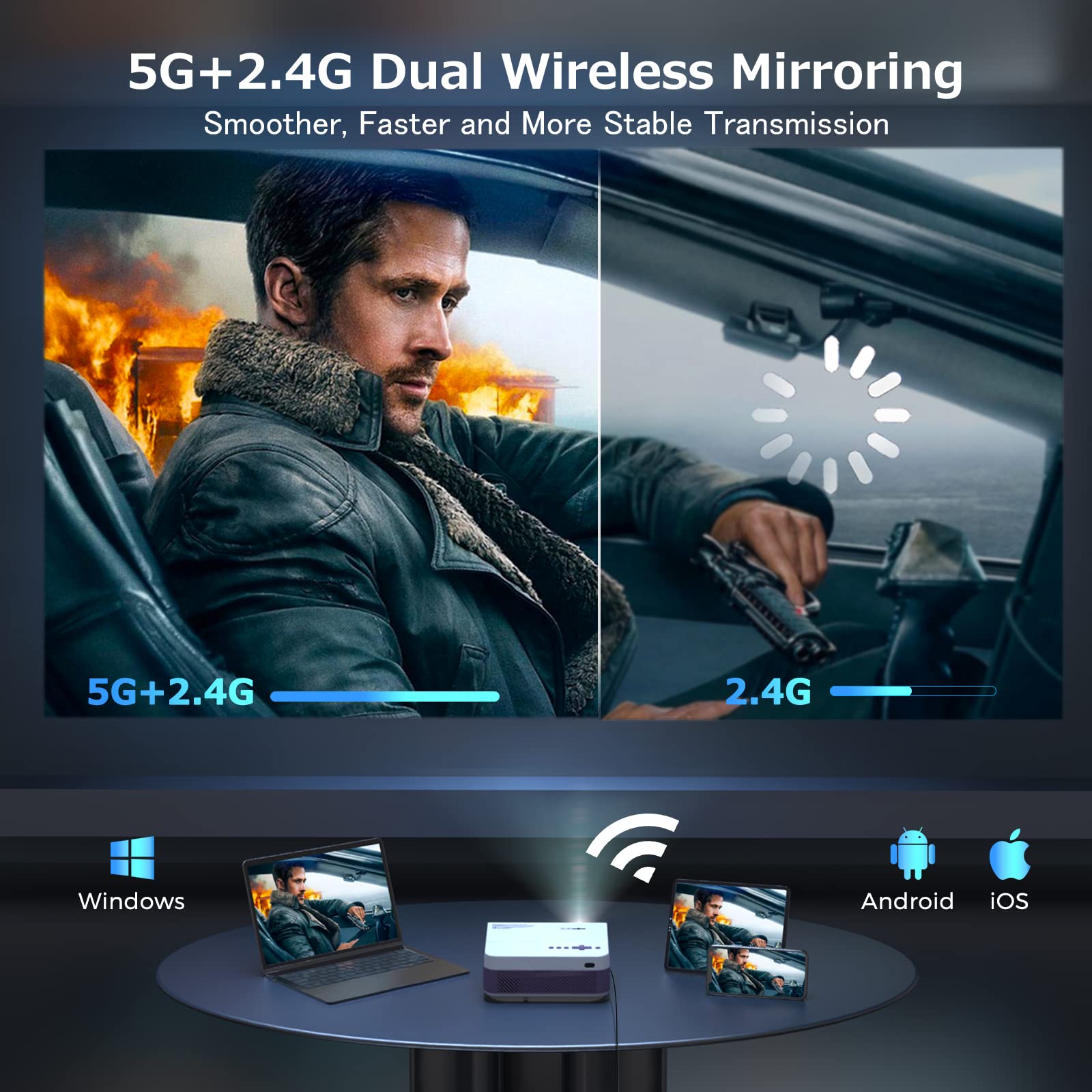 【5GWiFiu0026Bluetooth5.1対応】FUDONI プロジェクター 小型 10000LM フルHD1080P 4K対応 100スクリーン付き  ホームプロジェクター 家庭用 短距離投影 天井投影 HIFIスピーカー内蔵 台形補正 ズーム機能 スマホ/パソコン/タブレット/TV ...